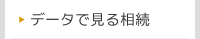 f[^Ō鑊